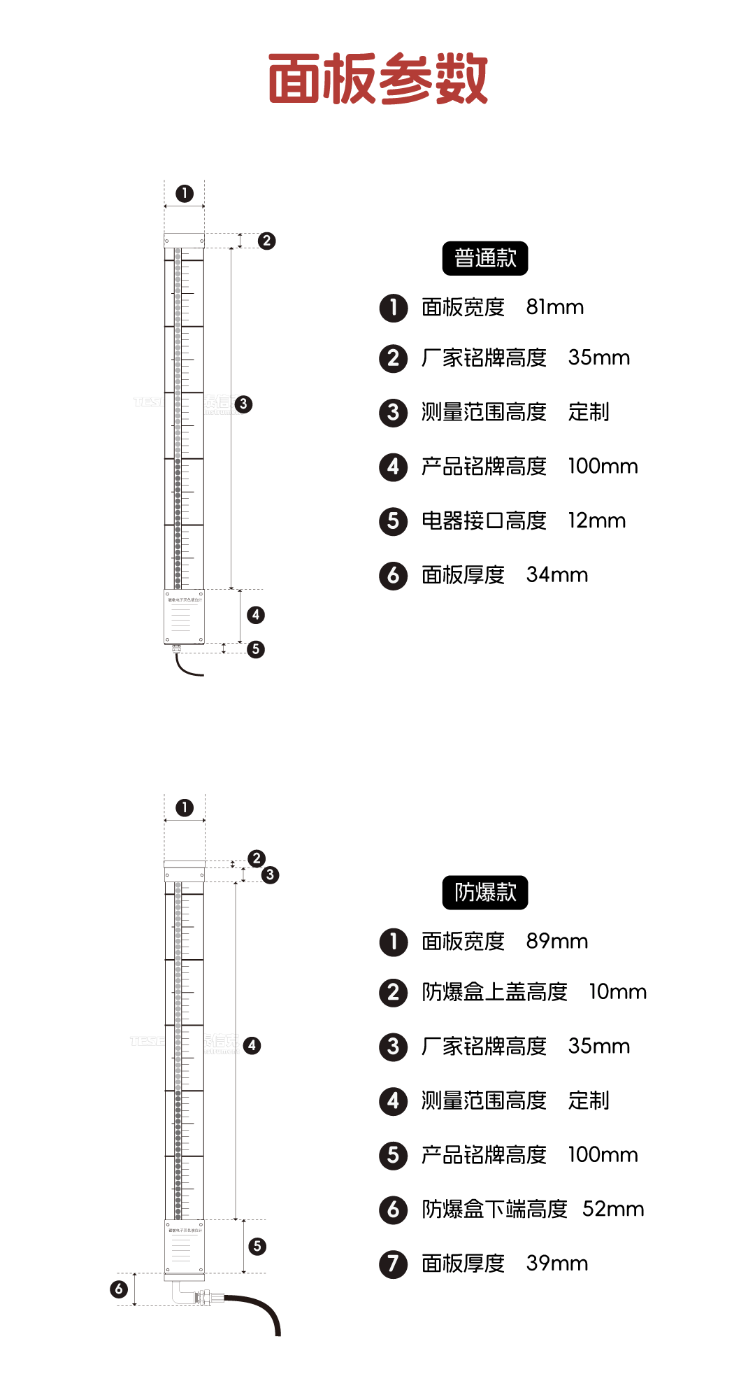 面板參數(shù)